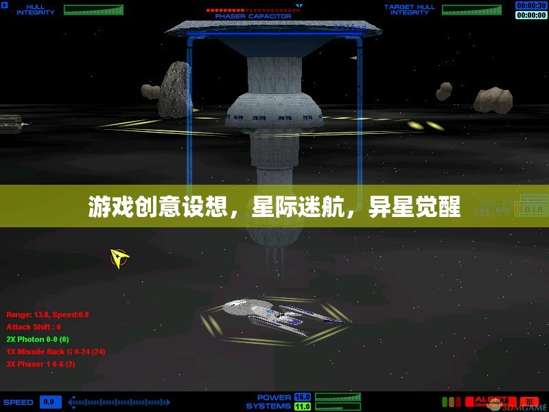 游戲創(chuàng)意設(shè)想，星際迷航，異星覺醒