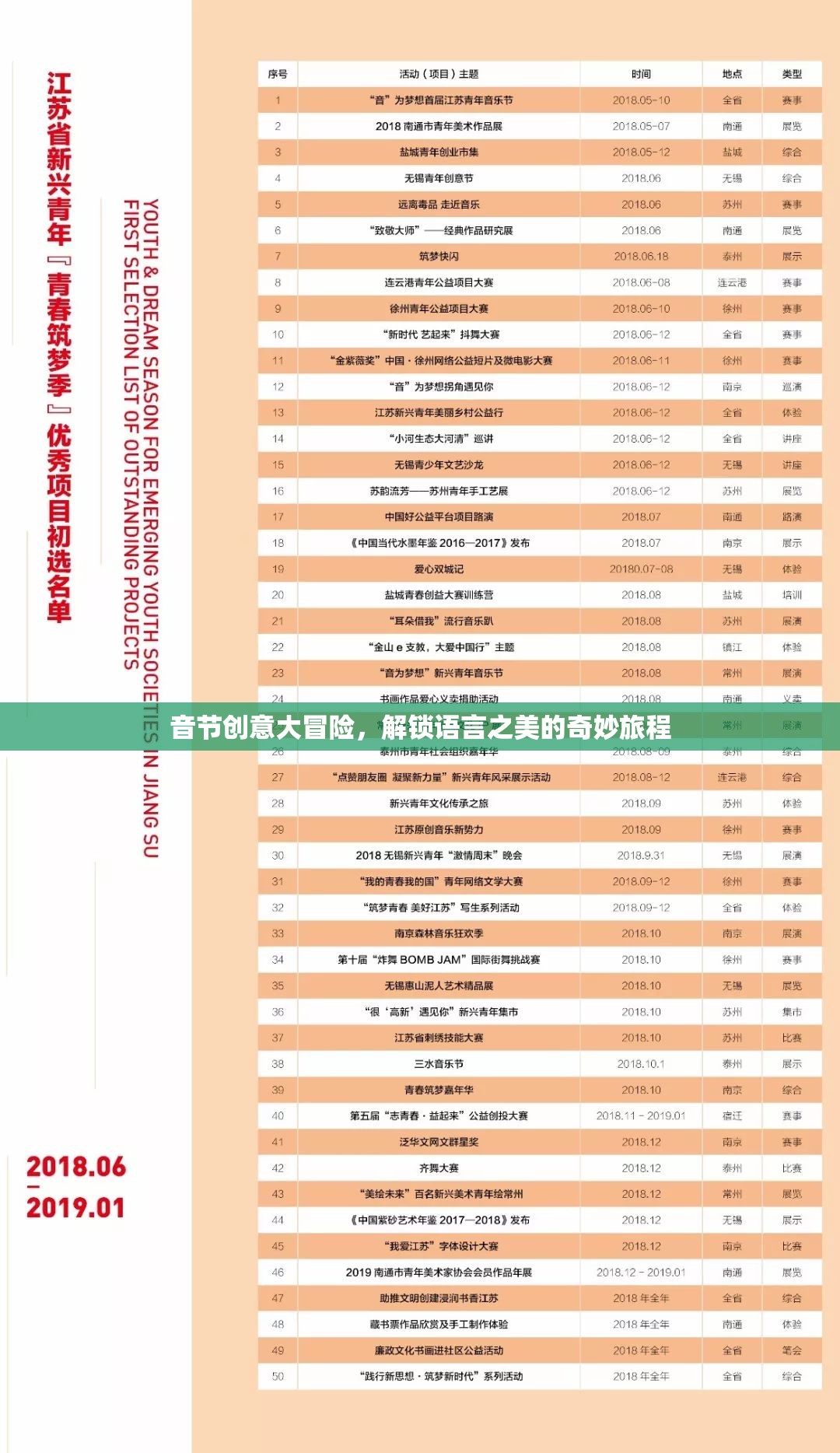 音節(jié)創(chuàng)意大冒險，解鎖語言之美的奇妙旅程