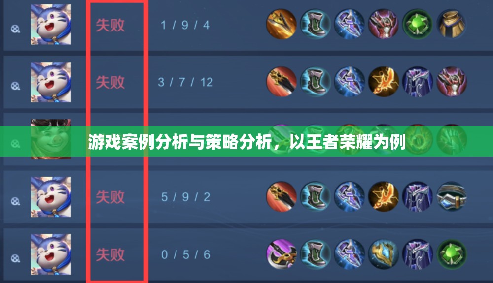 游戲案例分析與策略分析，以王者榮耀為例