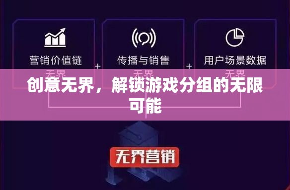 解鎖游戲分組的無(wú)限可能，創(chuàng)意無(wú)界  第3張