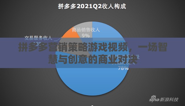 拼多多營(yíng)銷(xiāo)策略游戲視頻，智慧與創(chuàng)意的商業(yè)對(duì)決
