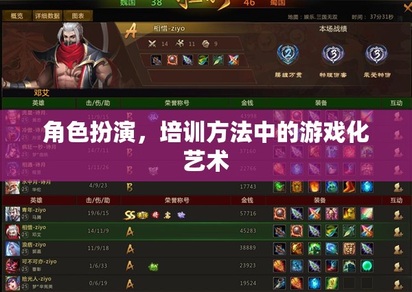 角色扮演，培訓(xùn)方法中的游戲化藝術(shù)