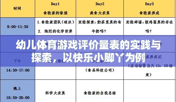 幼兒體育游戲評價量表的實踐與探索，以快樂小腳丫為例