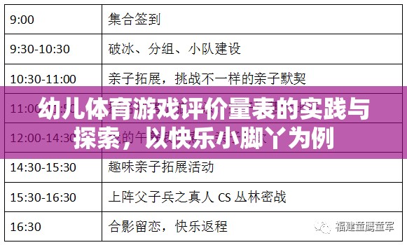 幼兒體育游戲評價量表的實踐與探索，以快樂小腳丫為例