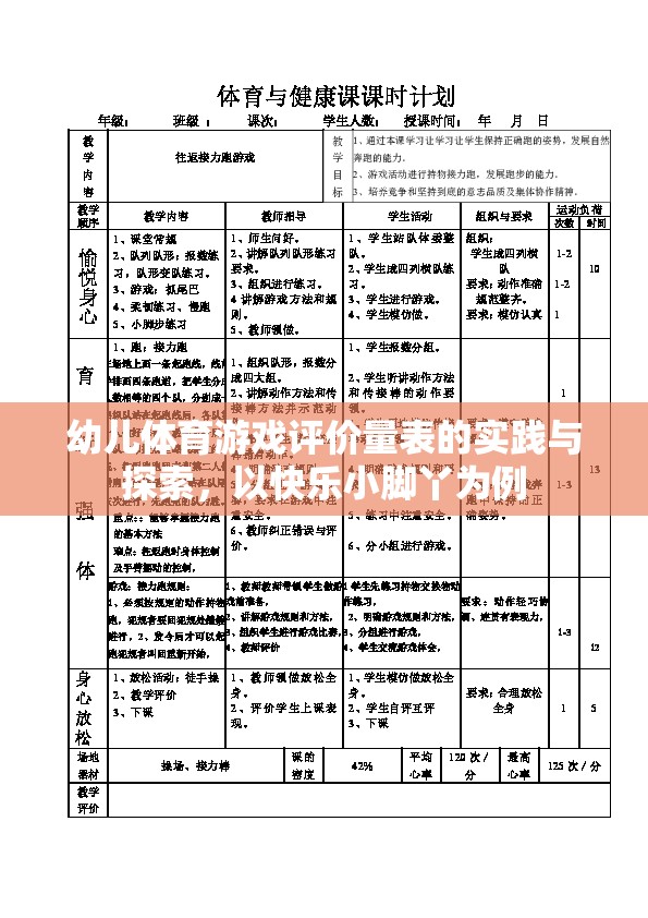 幼兒體育游戲評價量表的實踐與探索，以快樂小腳丫為例