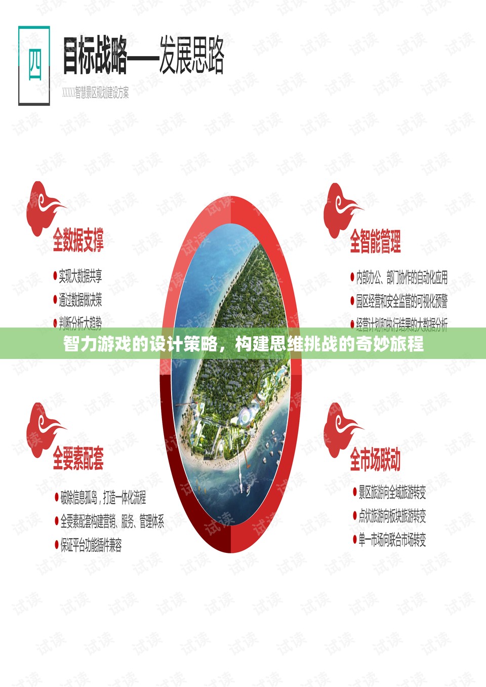 智力游戲設(shè)計(jì)策略，構(gòu)建思維挑戰(zhàn)的奇妙旅程  第2張