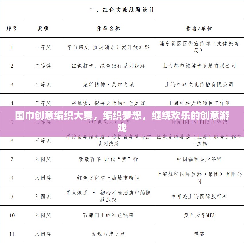 編織夢想，纏繞歡樂，圍巾創(chuàng)意編織大賽