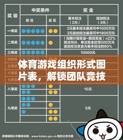 解鎖團(tuán)隊(duì)競(jìng)技的無(wú)限可能，體育游戲組織形式圖片表