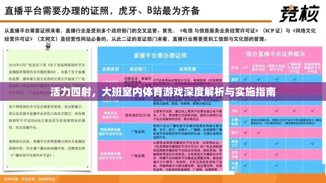 活力四射，大班室內(nèi)體育游戲深度解析與實施指南