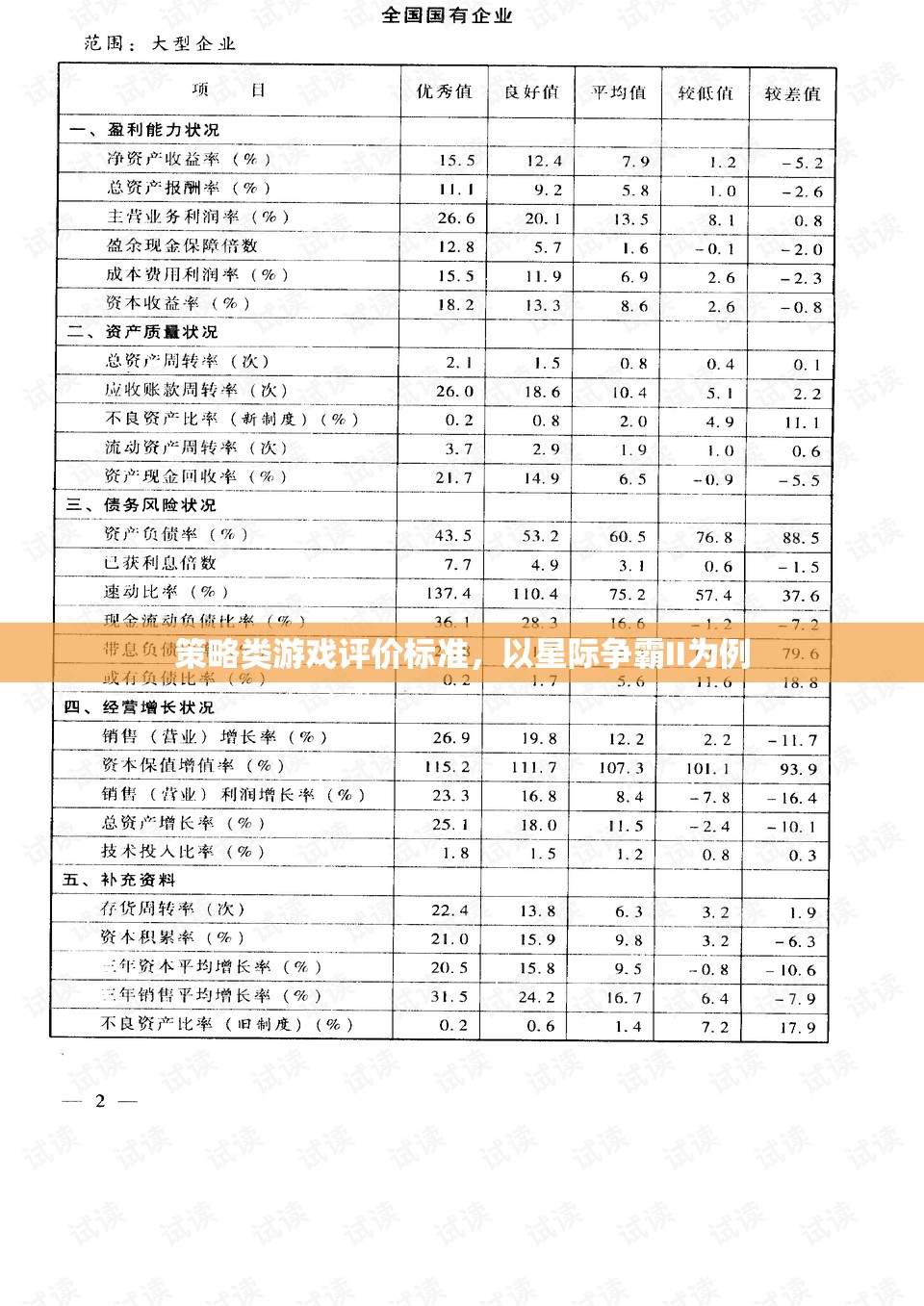 星際爭霸II，策略類游戲評價的全面解析