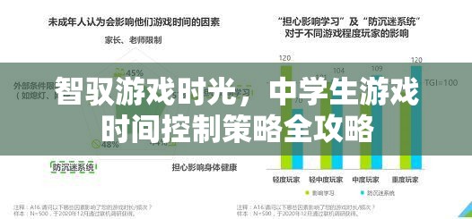 智馭游戲時光，中學(xué)生游戲時間控制策略全攻略