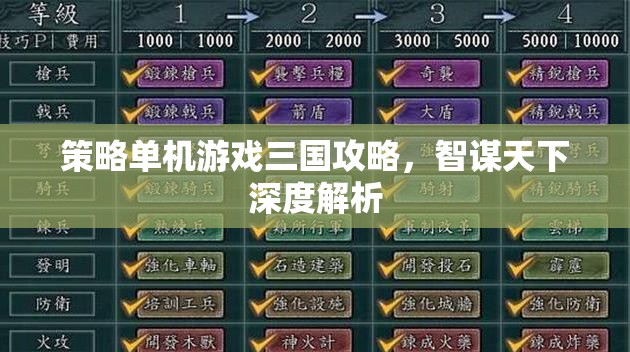 智謀天下，三國策略單機(jī)游戲深度攻略指南