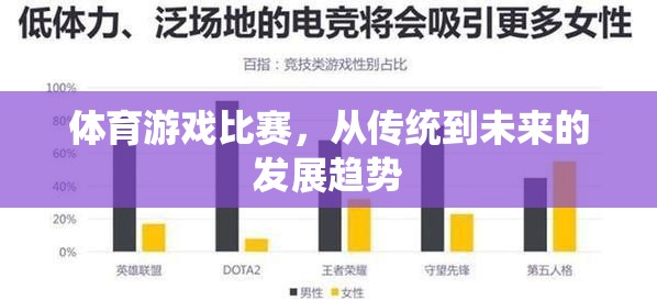 從傳統(tǒng)到未來，體育游戲比賽的演變趨勢