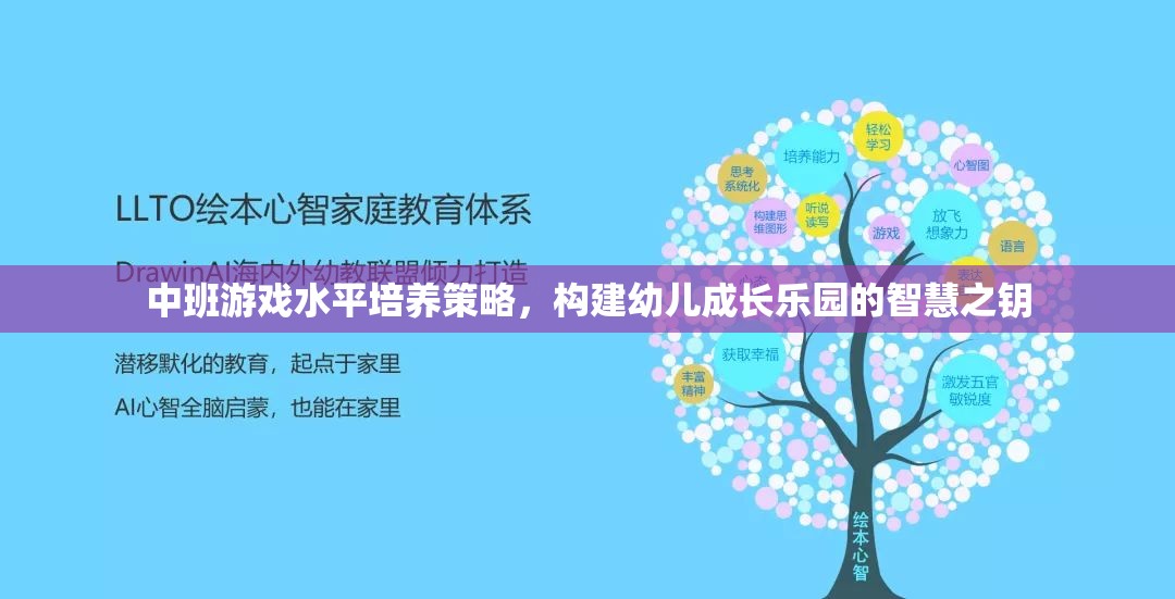 中班游戲水平培養(yǎng)策略，開啟幼兒成長樂園的智慧之門