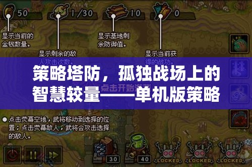 策略塔防，孤獨(dú)戰(zhàn)場(chǎng)上的智慧較量——單機(jī)版策略塔防游戲深度解析