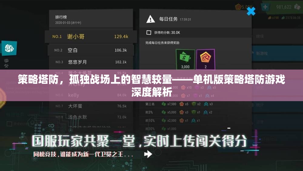 策略塔防，孤獨(dú)戰(zhàn)場(chǎng)上的智慧較量——單機(jī)版策略塔防游戲深度解析