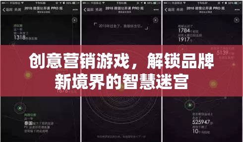 創(chuàng)意營銷游戲，解鎖品牌新境界的智慧迷宮