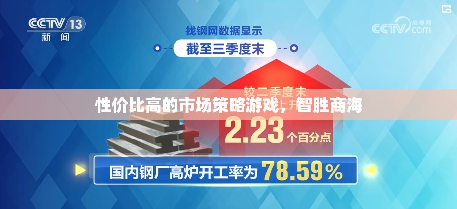 智勝商海，性價比高的市場策略游戲攻略  第1張