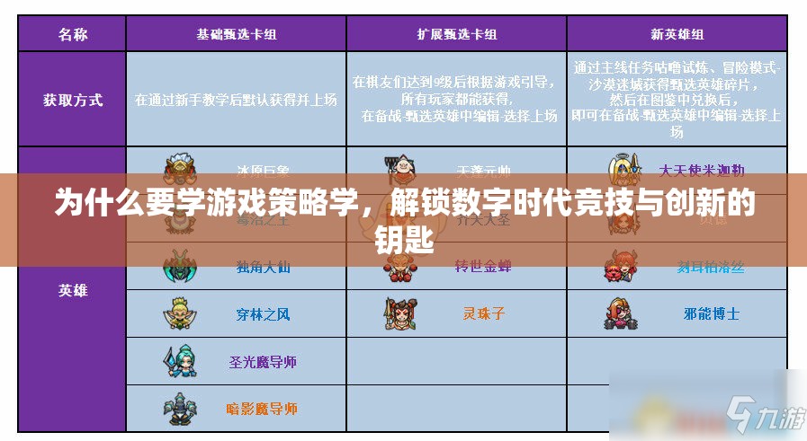 解鎖數(shù)字時代競技與創(chuàng)新的鑰匙，為何學(xué)習(xí)游戲策略學(xué)