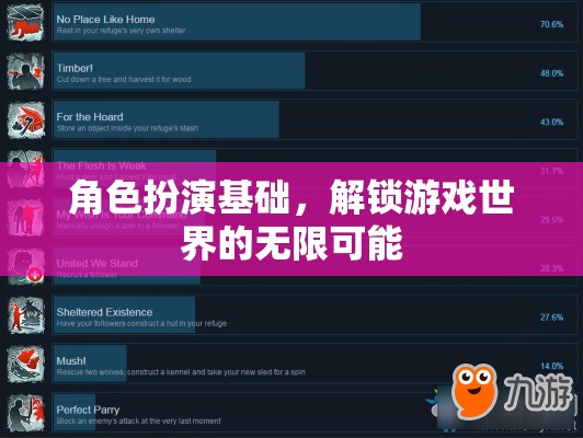 角色扮演基礎(chǔ)，解鎖游戲世界的無限可能