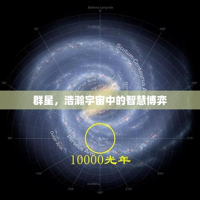 群星璀璨，浩瀚宇宙中的智慧博弈