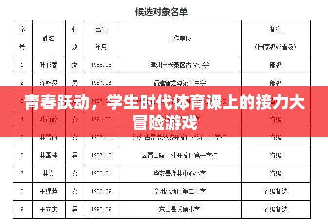 青春躍動(dòng)，學(xué)生時(shí)代體育課上的接力大冒險(xiǎn)