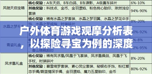 探險尋寶，戶外體育游戲觀摩分析的深度剖析
