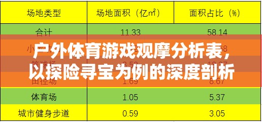 探險尋寶，戶外體育游戲觀摩分析的深度剖析