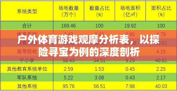 探險尋寶，戶外體育游戲觀摩分析的深度剖析