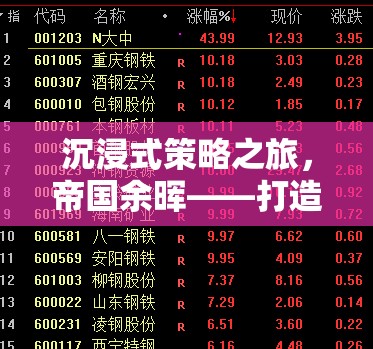 沉浸式策略之旅，帝國(guó)余暉——打造您的專屬歷史篇章