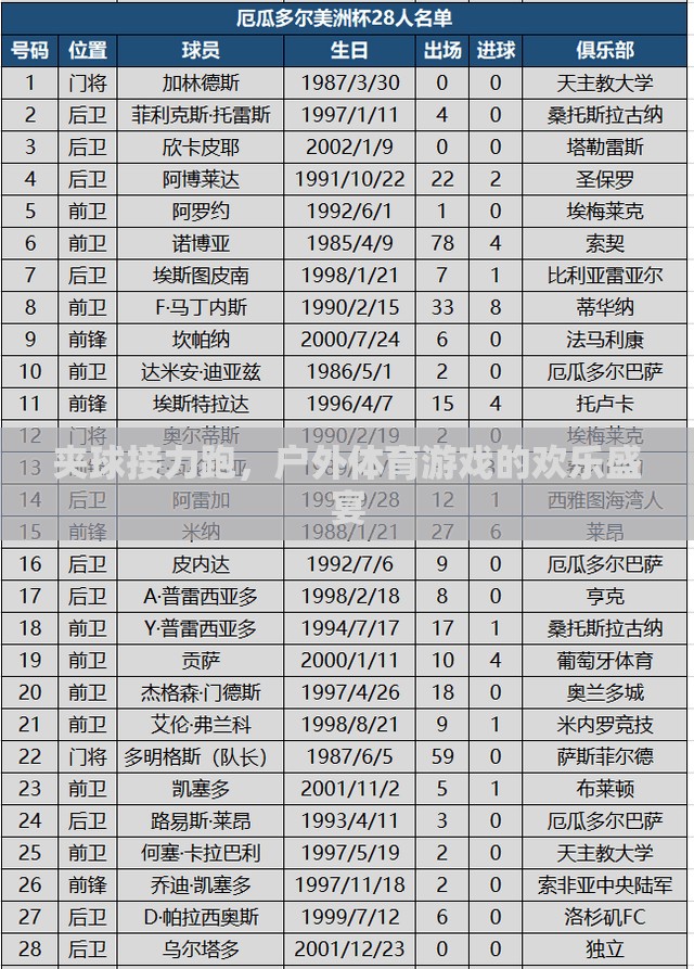 夾球接力跑，戶外體育游戲的歡樂(lè)盛宴
