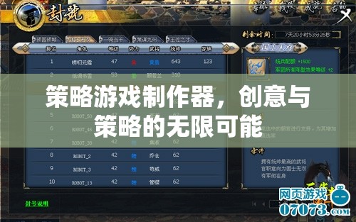 創(chuàng)意與策略的無限舞臺，策略游戲制作器的潛力探索
