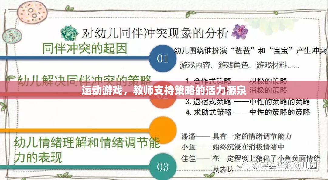 運動游戲，教師支持策略的活力源泉