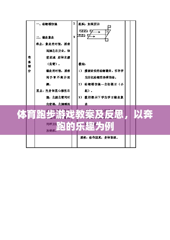 奔跑的樂趣，體育跑步游戲教案的實踐與反思