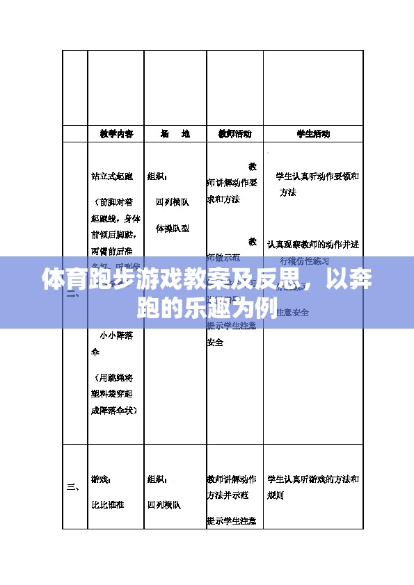 奔跑的樂趣，體育跑步游戲教案的實踐與反思