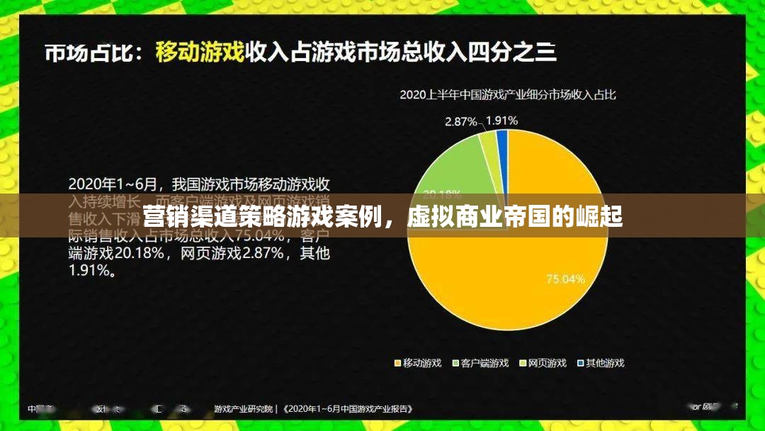 虛擬商業(yè)帝國(guó)的崛起，營(yíng)銷渠道策略游戲案例分析