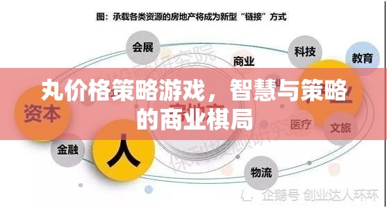 丸價(jià)格策略游戲，智慧與策略的商業(yè)棋局