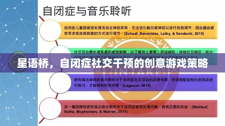 星語(yǔ)橋，創(chuàng)新游戲策略助力自閉癥社交干預(yù)