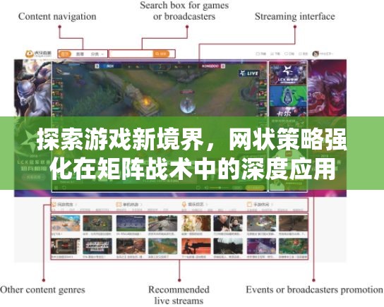 探索游戲新境界，網(wǎng)狀策略強(qiáng)化在矩陣戰(zhàn)術(shù)中的深度應(yīng)用