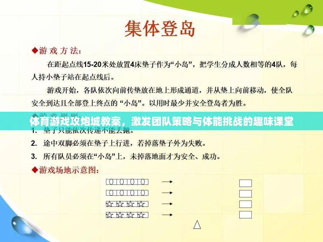 攻炮城，激發(fā)團隊策略與體能挑戰(zhàn)的趣味體育游戲教案