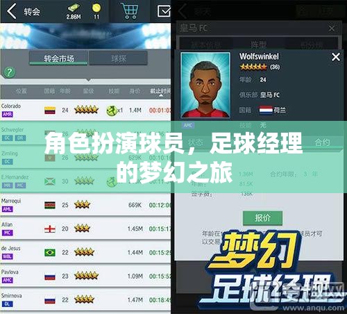 足球經理與球員的夢幻之旅，角色扮演的足球奇緣