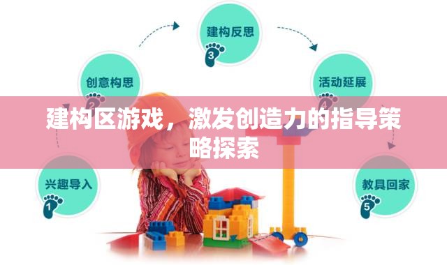 建構(gòu)區(qū)游戲，激發(fā)創(chuàng)造力的指導(dǎo)策略探索