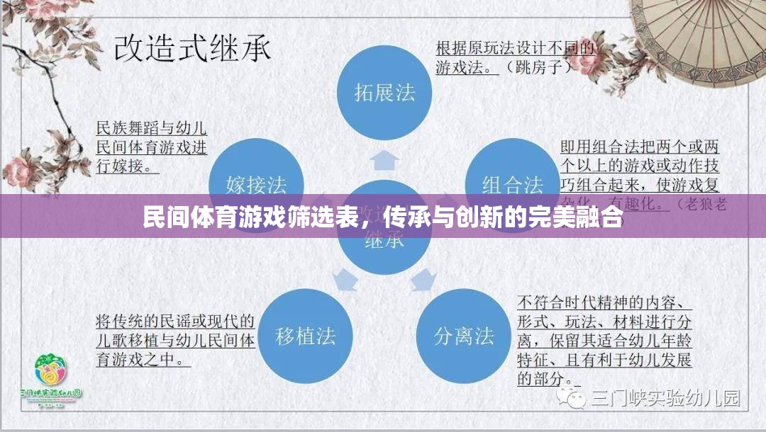 民間體育游戲篩選表，傳承與創(chuàng)新的完美融合
