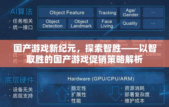 智勝新紀(jì)元，國產(chǎn)游戲促銷策略的智慧探索