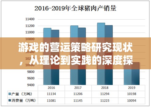 游戲營(yíng)運(yùn)策略，從理論到實(shí)踐的深度探索與現(xiàn)狀分析
