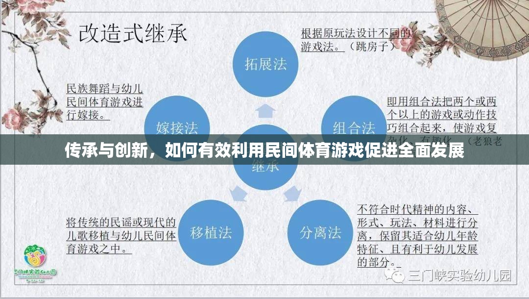 傳承與創(chuàng)新，利用民間體育游戲促進(jìn)全面發(fā)展