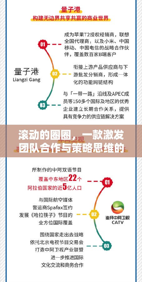 滾動的圈圈，一款激發(fā)團隊合作與策略思維的體育游戲教案