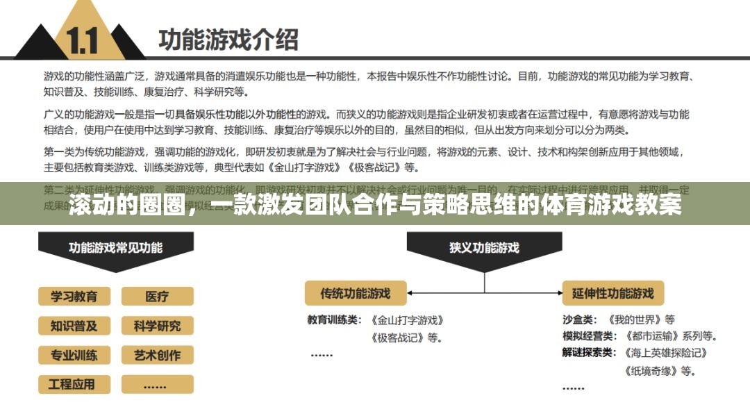 滾動的圈圈，一款激發(fā)團隊合作與策略思維的體育游戲教案
