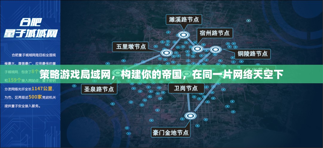 構(gòu)建網(wǎng)絡(luò)帝國，在局域網(wǎng)中暢玩策略游戲  第1張