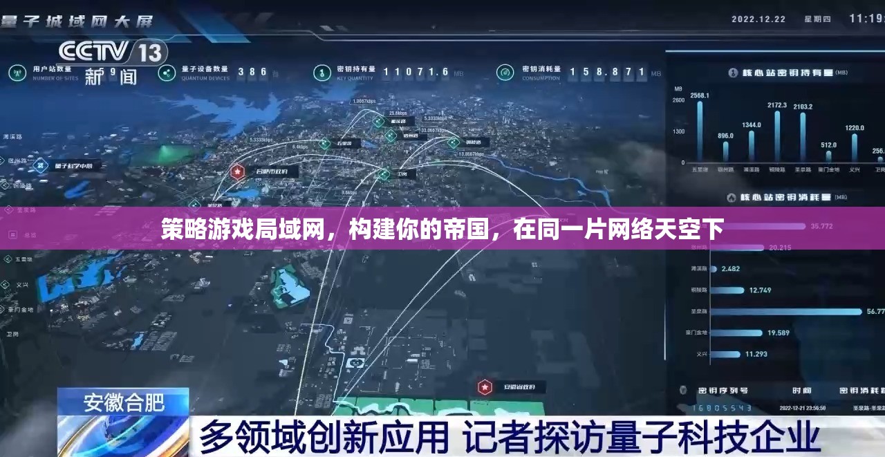構(gòu)建網(wǎng)絡(luò)帝國，在局域網(wǎng)中暢玩策略游戲  第2張